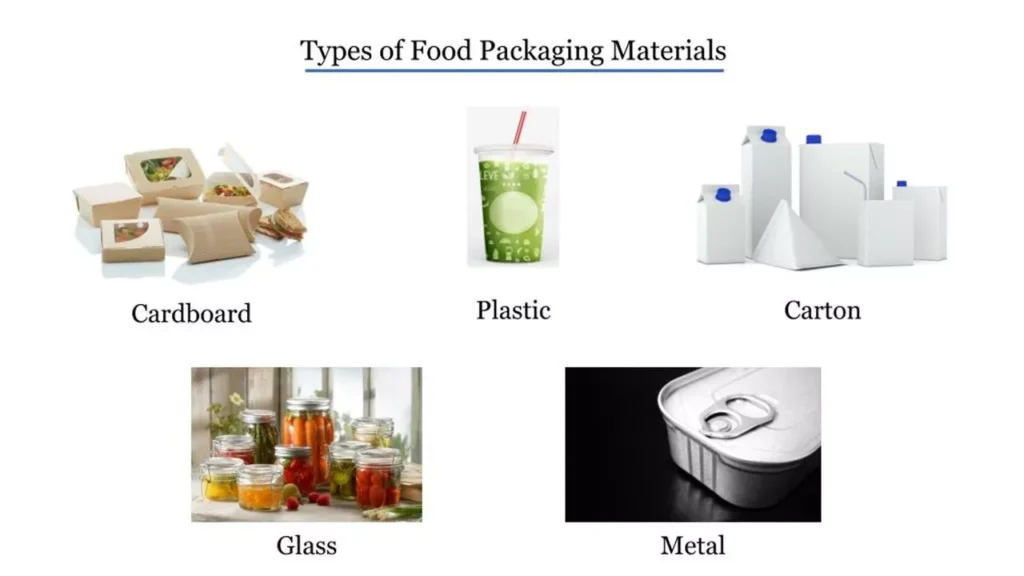 Food Packaging Materials and How They Behave